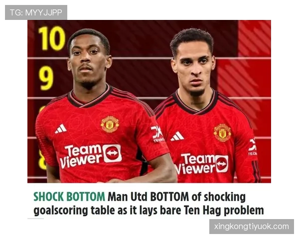 曼联锋线效率问题凸显：近期表现对赛季争冠形势形成制约