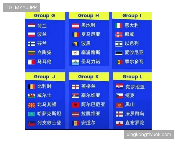 2026世界杯小组赛晋级规则详解:前两名与最佳第三名如何出线 2026世界杯小组赛晋级规则详解:前两名与最佳第三名如何出线
