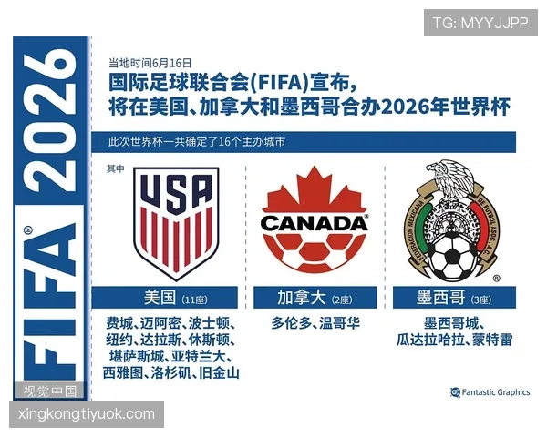 2026世界杯最新小组第三晋级规则详解 2026世界杯最新小组第三晋级规则详解